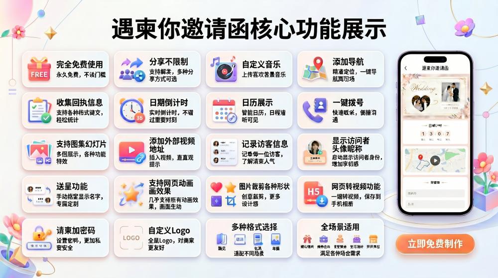 开业乔迁请柬巧用技巧，线上引流转化效果出众